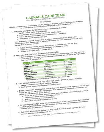 cannabis shipping manifest template